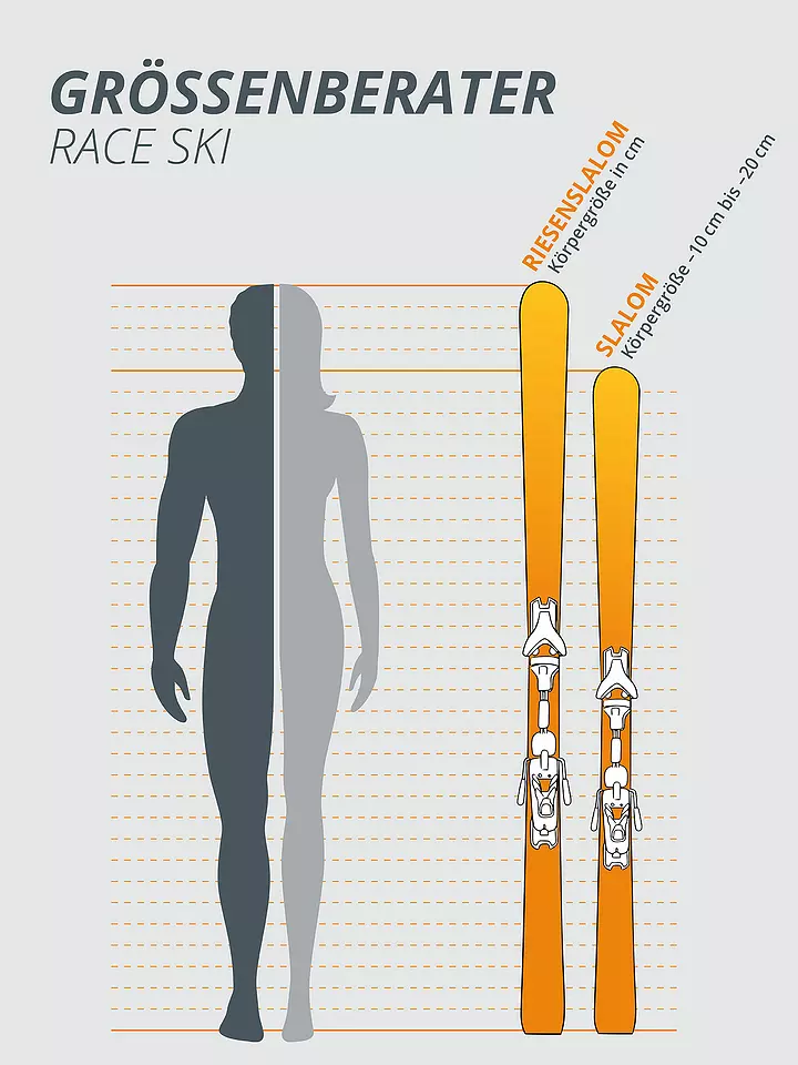 ATOMIC | Raceski Set Redster X9RS Revo S + X 16 VAR 21/22 | grün